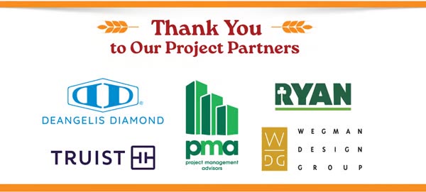 Project Partner Logos