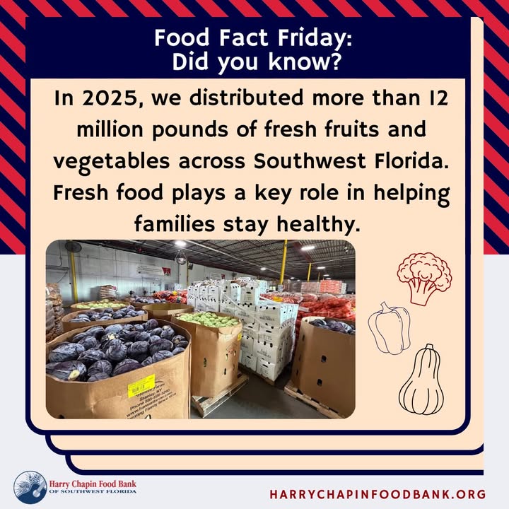 Harry Chapin Food Bank of Southwest Florida, Inc.